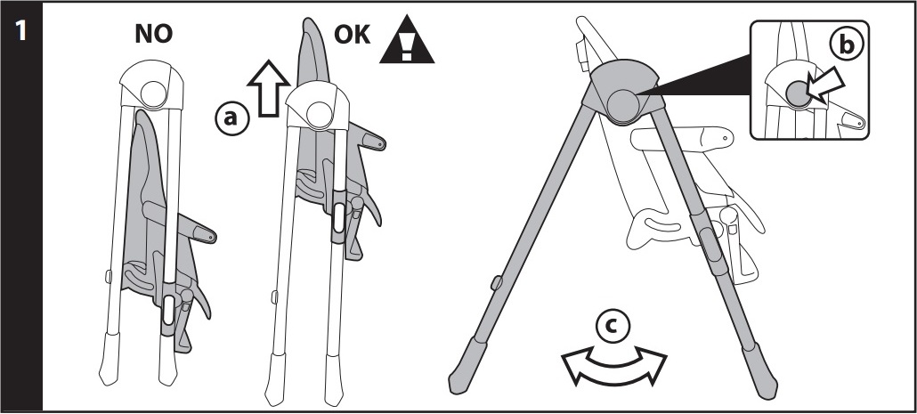 1 ОТКРЫТИЕ: Поднять стул (рис a), прижать боковые кнопки (рис b) и открыть стул (рис c).
