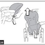 Инструкция к стульчику для кopмлeния Peg-Perego Prima Pappa Diner р-25