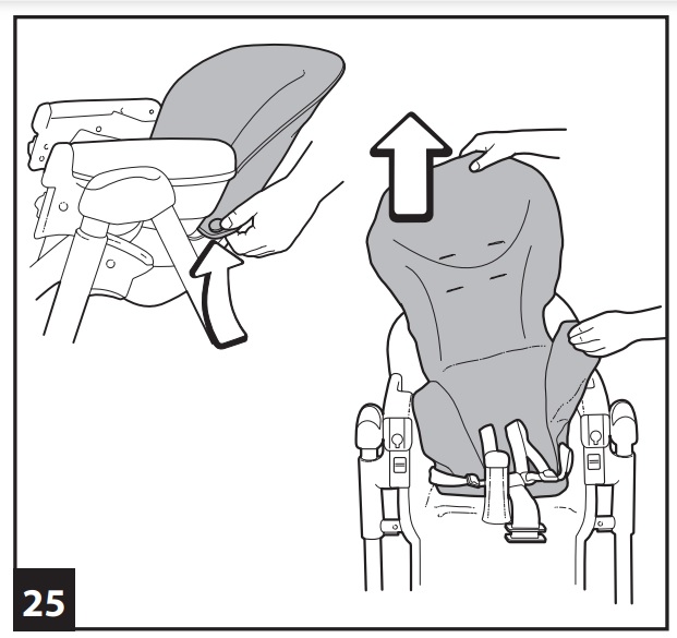 Инструкция к стульчику для кopмлeния Peg-Perego Prima Pappa Diner р-25