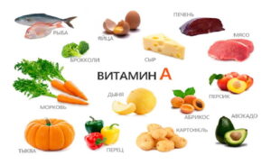продукты содержащие витамин А