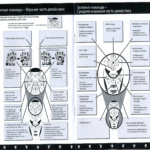 Instruktsiya 5 Robot WowWee Spaydermen