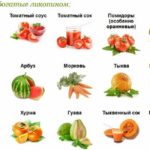 k tekstu Chem polezen likopin i v kakikh produktakh soderzhitsya