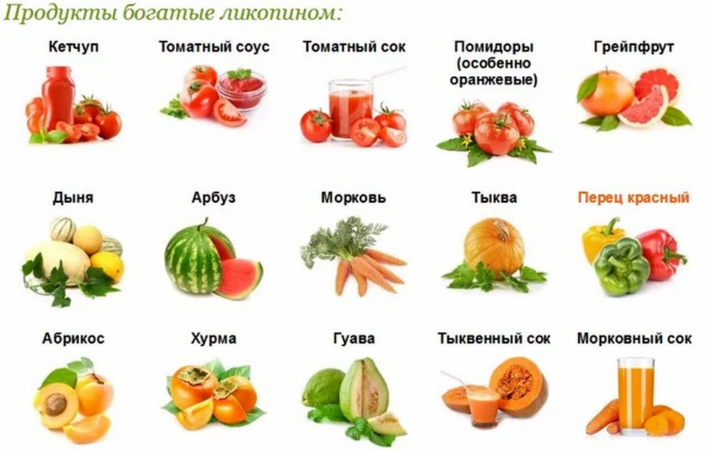 Большинство продуктов с натуральным красным или розовым цветом содержат ликопин. Исследования показывают, что регулярное употребление продуктов, богатых ликопином, может снизить риск возникновения многих заболеваний, включая рак. Это всё благодаря природе ликопина как антиоксиданта, который нейтрализует свободные радикалы в организме.